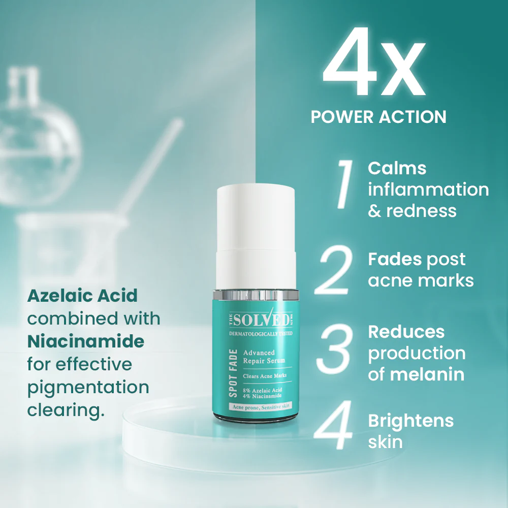 Acne & Marks Kit - Image 4