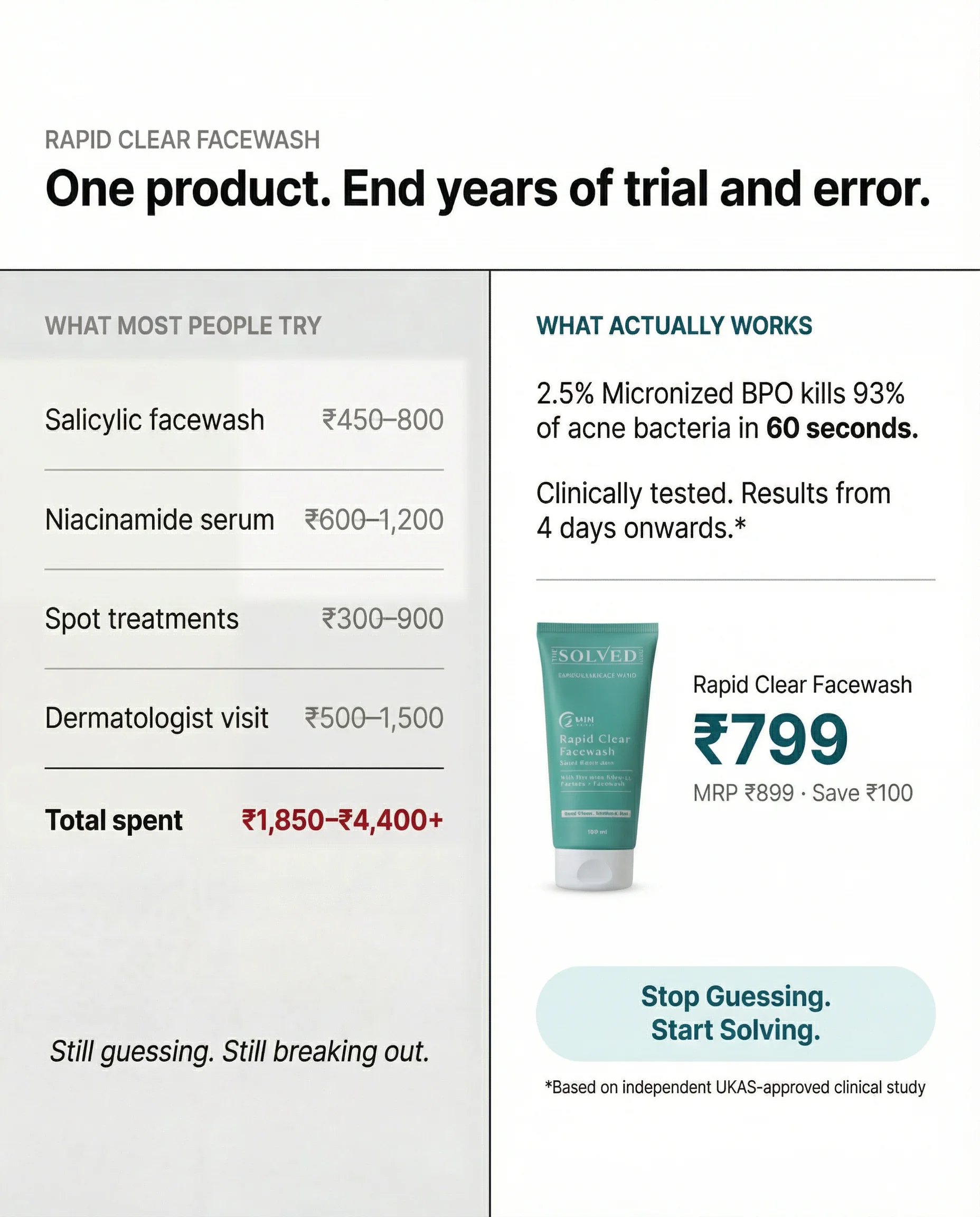 Rapid Clear Facewash - Image 11