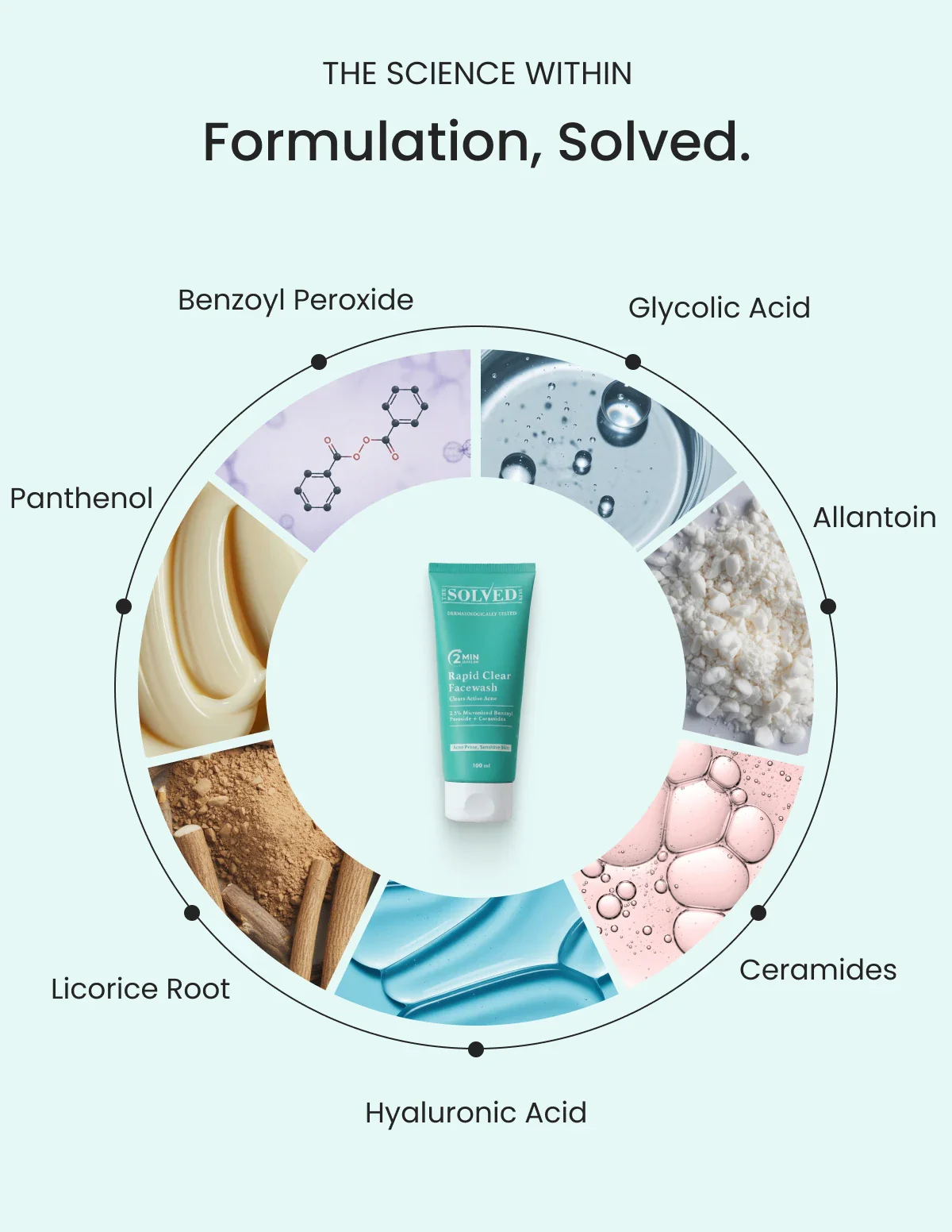 Rapid Clear Facewash - Image 6